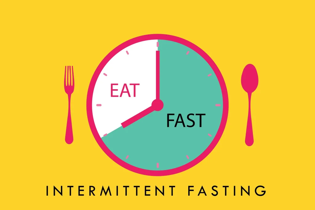 Intermittent Fasting adalah Pengertian, Manfaat & Jadwal Untuk Pemula